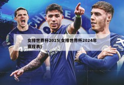 女排世界杯2015(女排世界杯2024年赛程表)