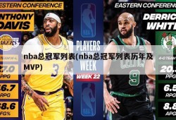 nba总冠军列表(nba总冠军列表历年及MVP)