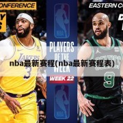 nba最新赛程(nba最新赛程表)