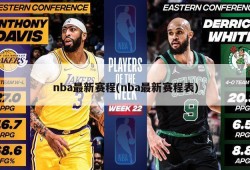 nba最新赛程(nba最新赛程表)