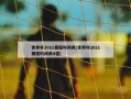 世界杯2021赛程时间表(世界杯2021赛程时间表4强)